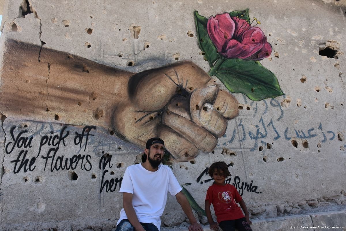 ග්‍රැෆිටි සහ වීදි චිත්‍ර – Graffti and Street Art (1) – Vikalpa